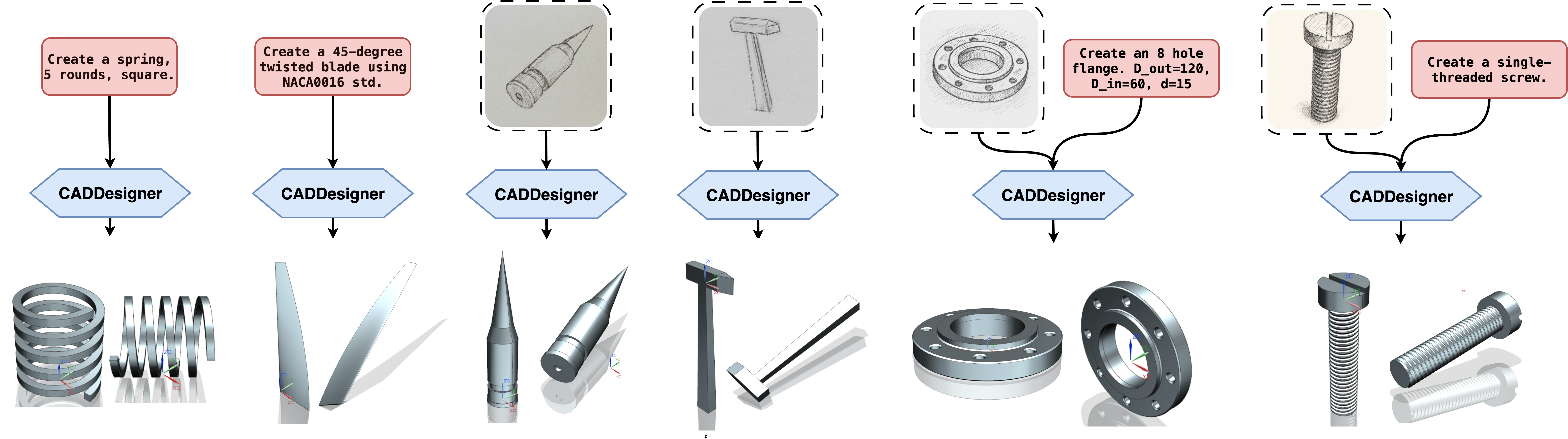 CADDesigner generated CAD models